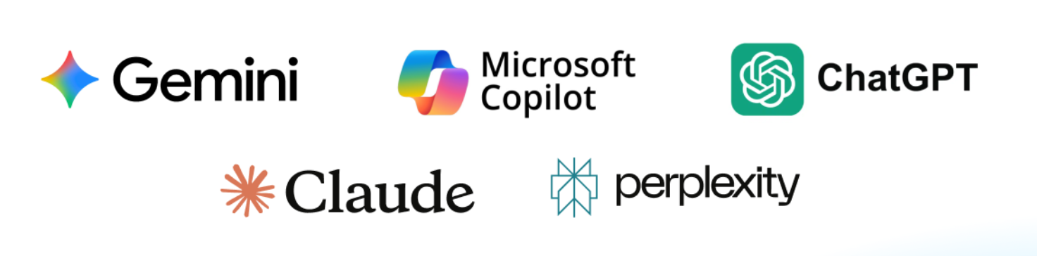 The AI platforms High Like gets businesses found in: Gemini, Microsoft Copilot, ChatGPT, Claude and Perplexity
